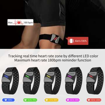 COOSPO Bluetooth 5.0 Heart Rate Monitor Armband