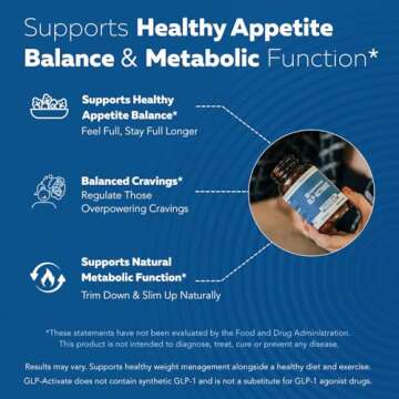 Triquetra Health GLP-Activate | Hunger & Metabolism Support - Formulated to Support GLP1 Naturally - Expert Formulated - Take 1 Capsule Before Each Meal for Hunger & Metabolic Support - 90 Servings