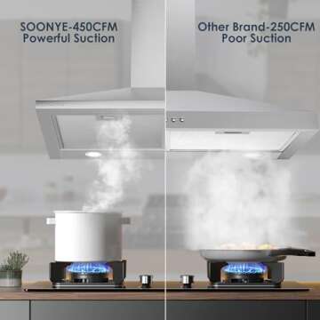 SOONYE 450 CFM 30 inch Range Hood, Stainless Steel Wall Mount Vent Hood, Convertible to Ductless/Ducted with LED Lights, 3 Speed Exhaust Fan