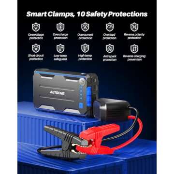 AUTOONE Car Jump Starter 2500A, Battery Jumper Starter Portable for Car Up to 8.0L Gas and 7.0L Diesel Engine Jump Box with Jumper Cables, USB Output and LED Light