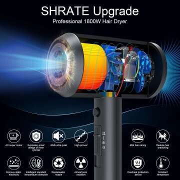 SHRATE Ionic Hair Dryer - Fast Drying, Low Noise, Damage Free