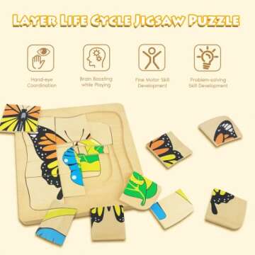 Montessori Wooden Puzzles for Kids Ages 4-8, 4 Layer Life Cycle of Butterfly Jigsaw Puzzle for Toddlers, Children Preschool Learning Educational Puzzles Toys for Boys and Girls (Butterfly)