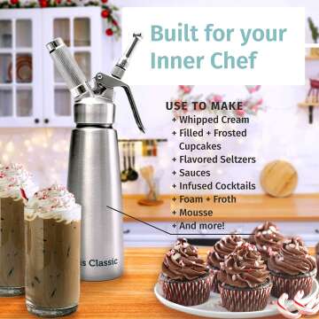 Whipped Cream Dispenser Stainless Steel - Professional Whipped Cream Maker