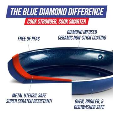 Blue Diamond Cookware Diamond Infused Ceramic Nonstick 8" Frying Pan Skillet, PFAS-Free, Dishwasher Safe, Oven Safe, Blue