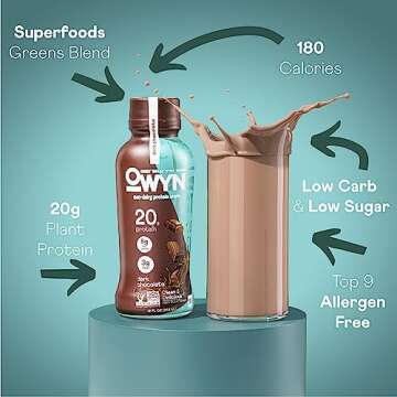 OWYN Only What You Need Plant Based Protein Shake, Dark Chocolate, 20g Vegan Protein from Organic Pumpkin seed, Flax, Pea Blend, Omega-3, Prebiotic supplements, Gluten and Soy-Free, (12 Pack)