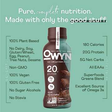 OWYN Only What You Need Plant Based Protein Shake, Dark Chocolate, 20g Vegan Protein from Organic Pumpkin seed, Flax, Pea Blend, Omega-3, Prebiotic supplements, Gluten and Soy-Free, (12 Pack)