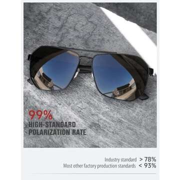 Polarized Aviator Sunglasses - UV 400 Protection