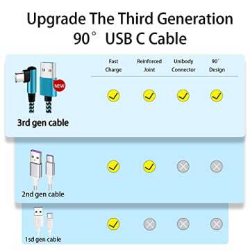 Teeind USB Type C Cable 2.1A Fast Charging - 90 Degree Design, 6ft, 3 Pack