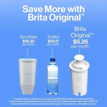 Brita UltraMax Large Water Dispenser With Standard Filter, BPA-Free, Replaces 1,800 Plastic Water Bottles a Year, Lasts Two Months or 40 Gallons, Includes 1 Filter, Kitchen Accessories, Large - 27-Cup