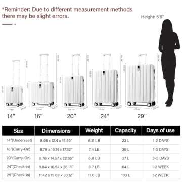 Hanke Luggage Sets 2 piece Carry On Luggage with Wheels PC Hard Shell Suitcases Lightweight Checked Tsa Luggage Large Travel Suitcase Woman Men 20/29 Inch(Ivory White)