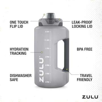 ZULU Goals 64oz Large Half Gallon Jug Water Bottle with Motivational Time Marker, Covered Straw Spout and Carrying Handle, Perfect for Gym, Home, and Sports, Grey