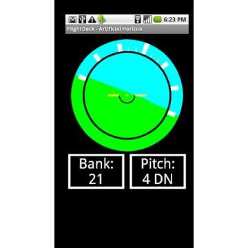 FlightDeck Artificial Horizon for Pilots' Navigation