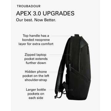 Apex 3.0 Backpack - Perfect for Work & Travel