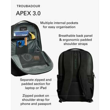 Apex 3.0 Backpack - Perfect for Work & Travel