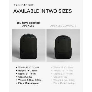 Apex 3.0 Backpack - Perfect for Work & Travel