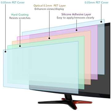 Screen Protector for 24 Inch Monitors - Anti Glare