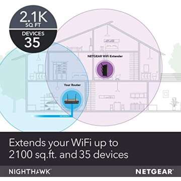 NETGEAR WiFi Mesh Range Extender EX7000 - Ultimate Coverage & Speed