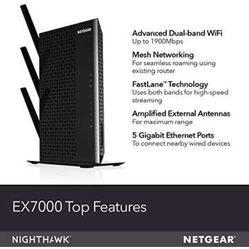 NETGEAR WiFi Mesh Range Extender EX7000 Features