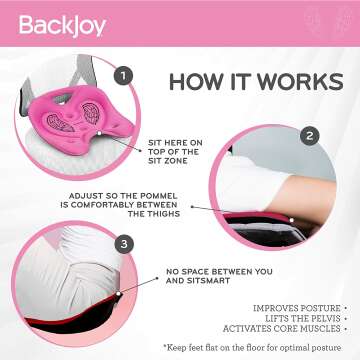 BackJoy Posture Seat - Ergonomic Support for Comfort