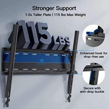 PERLESMITH Low Profile Tilting TV Wall Mount Bracket for 23-60 in TVs