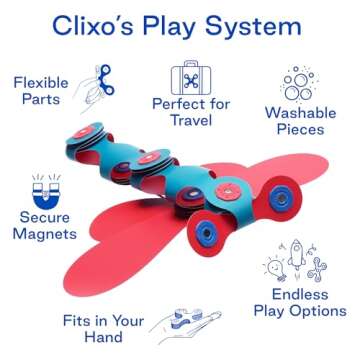 Clixo Itsy Magnetic Toy for Kids - Flexible, Durable, Imagination-Boosting Magnet Building Toy. Educational Multi-Sensory STEM Experience. Great as a Travel Game. Ages 4-99. 18 Piece Pack