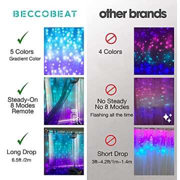 LED Curtain Lights - Turquoise & Lavender Twinkle Fairy Lights