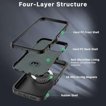 M MYBAT PRO Maverick iPhone Case - Shockproof & Reliable