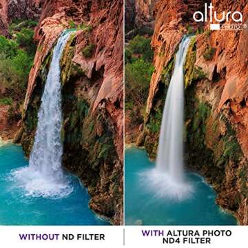 77MM Altura Photo Neutral Density Professional Photography Filter Set (ND2 ND4 ND8) + Premium MagicFiber Microfiber Cleaning Cloth