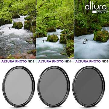 77MM Altura Photo Neutral Density Professional Photography Filter Set (ND2 ND4 ND8) + Premium MagicFiber Microfiber Cleaning Cloth