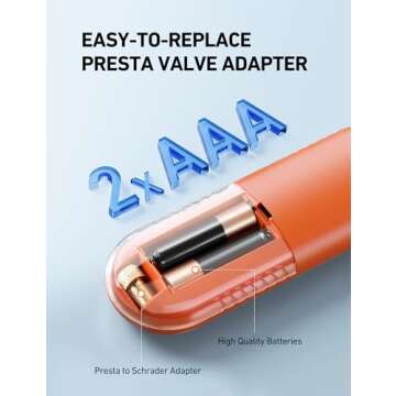 AstroAI Digital Tire Pressure Gauge 300PSI Large Screen with Backlight and Flashlight, ANSI 2A High Accuracy, Compatible with Schrader Valves, 4 Units, Presta Valve Adapter Included, AAA Batteries