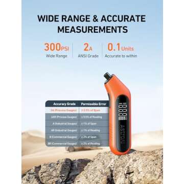 AstroAI Digital Tire Pressure Gauge 300PSI Large Screen with Backlight and Flashlight, ANSI 2A High Accuracy, Compatible with Schrader Valves, 4 Units, Presta Valve Adapter Included, AAA Batteries