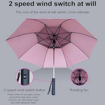 3-in-1 UV Protection Umbrella with Fan & Mist