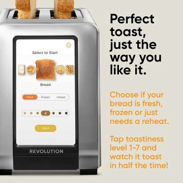 Revolution InstaGLO Toaster