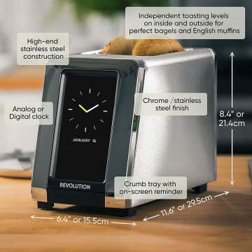 Revolution InstaGLO Toaster