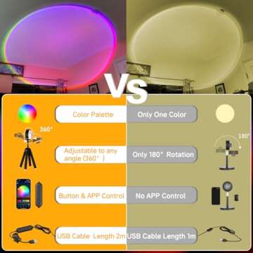 Neroupe Sunset Lamp Projector with APP Control Multicolor Changing Led Lights for Room, 360 Degree Rotation Sunlight Lamp Set Mood Lighting Bedroom Decor Christmas Gifts Photography for Women