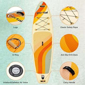 PORTAL SUP Inflatable Paddle Board for Adults, 10'6'' /11'6'' Stand Up Paddleboards, Non-Slip Deck Blow up Paddle Boards with Adjustable Paddle, Carry Bag, Emergency Repair Kit