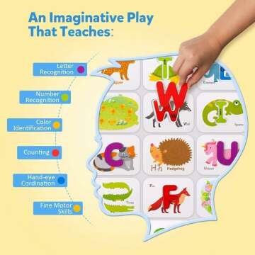 Coogam Flash Cards Set for Numbers and Alphabets