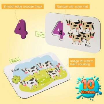 Coogam Flash Cards Set for Numbers and Alphabets