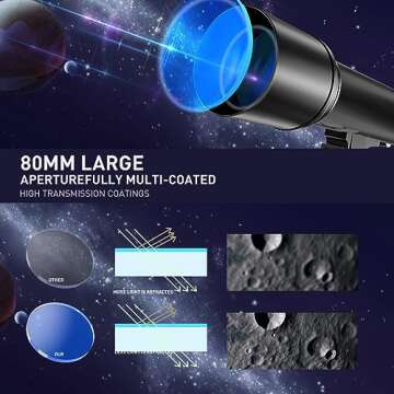 Telescope, 80mm Aperture 800mm Telescopes for Adults Astronomy & Kids & Beginners, Portable High Powered Refracting Professional Telescope with an Adjustable Tripod, a Bag, a Phone Adapter