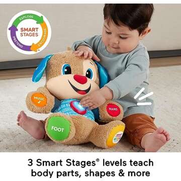 Fisher-Price Baby Learning Toy Laugh & Learn Smart Stages Puppy Musical Plush with Lights & Educational Songs for Infants Ages 6+ Months