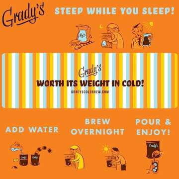 GRADY’S COLD BREW Coffee Pouches | New Orleans Style | 100% Arabica Ground Coffee & Chicory | TWO Coffee Cans, each with 4 Easy-to-Brew Bean Bags | Makes 24 drinks