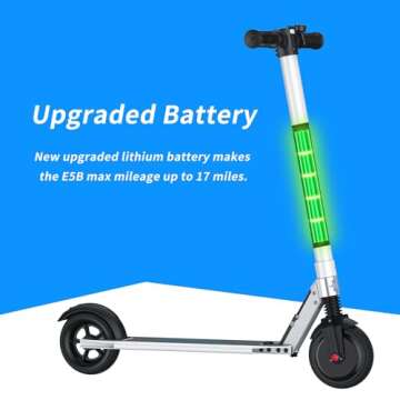 Caroma Electric Scooter Adults, E Scooter for Adults, Foldable Fast Electric Scooter for Adults & Teens, 250W Motor, 15.5 Miles Range & 15.5 Mph, 6.5" Solid Tires (White)