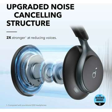 Soundcore by Anker, Space One, Active Noise Cancelling Headphones, 2X Stronger Voice Reduction, 40H ANC Playtime, App Control, LDAC Hi-Res Wireless Audio, Comfortable Fit, Clear Calls, Bluetooth 5.3