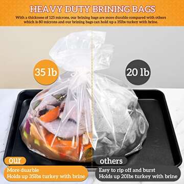 ARATHA Turkey Brining Bags, 26"×22", 2 Pack, Double Zip Lock Thicker Brine Bags with 2 Cotton Strings, Extra Large Brining Bag Fits for Turkey, Chicken, Beef, Fish, Lamb, Pork, Holds Up to 35LB