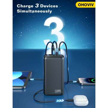 Portable Charger 50000mAh with Fast Charging