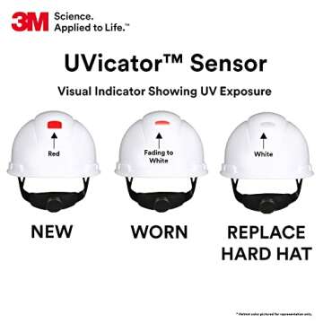 3M Vented Hard Hat with UV Sensor and 4-Point Suspension