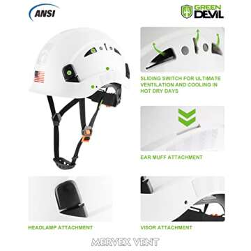 GREEN DEVIL Safety Helmet Hard Hat Adjustable Lightweight Vented ABS Work Helmet for Men and Women 6-Point Suspension ANSI Z89.1 Approved Ideal for Industrial & Construction