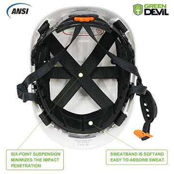 GREEN DEVIL Safety Helmet Hard Hat Adjustable Lightweight Vented ABS Work Helmet for Men and Women 6-Point Suspension ANSI Z89.1 Approved Ideal for Industrial & Construction