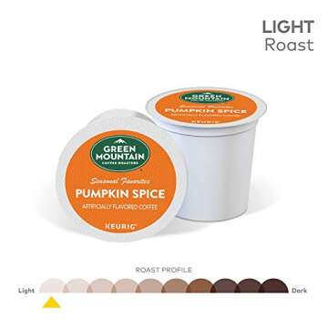 Green Mountain Coffee Roasters Pumpkin Spice, Single-Serve Keurig K-Cup Pods, Flavored Light Roast Coffee, 72 Count