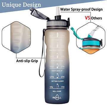 NOOFORMER 32oz Water Bottle with Time Marker and Straw Lid – Motivational Sports Water Tracker Bottle BPA Free & Leak Proof for Running, Fitness,Outdoor and Cycling(White/Gray Gradiant)